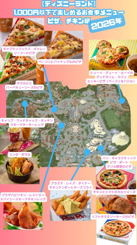 ピザ、チキンMAP202603