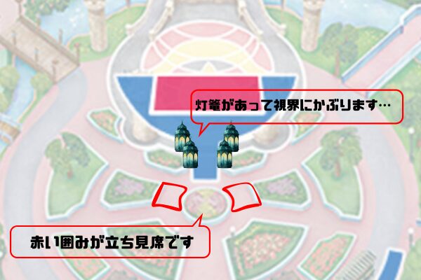 キャッスルフォアコート立ち見最前列場所