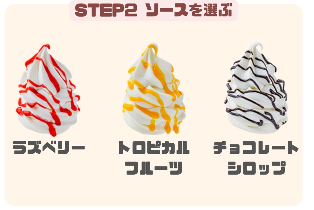 アイスクリームコーンステップ2