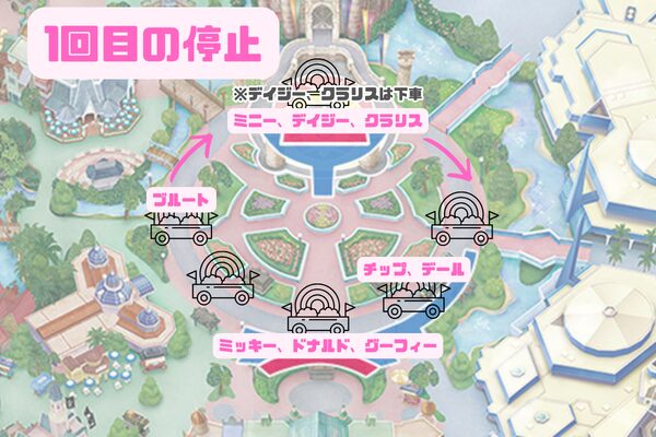 ファンダーランド停止1回目