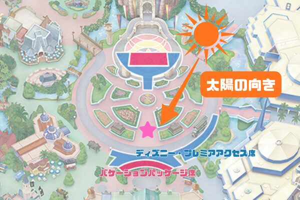 ファンダーランド太陽の向き