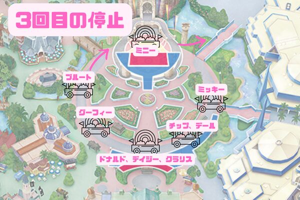 ファンダーランド停止3回目