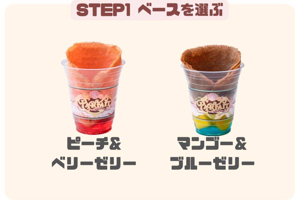 アイスクリームコーンステップ1